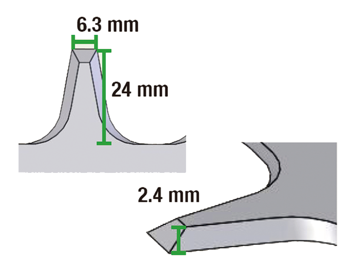 Professional grade cutting blades Professional grade cutting blades